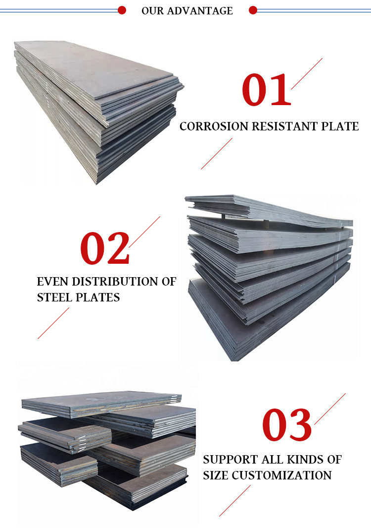 0.3mm 5mm Carbon Steel Profiles Plate ASTM A36 St37 St42