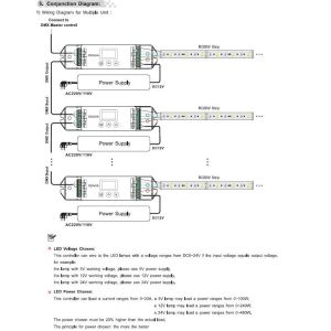 65536 gray scale dmx512 dmx decoder