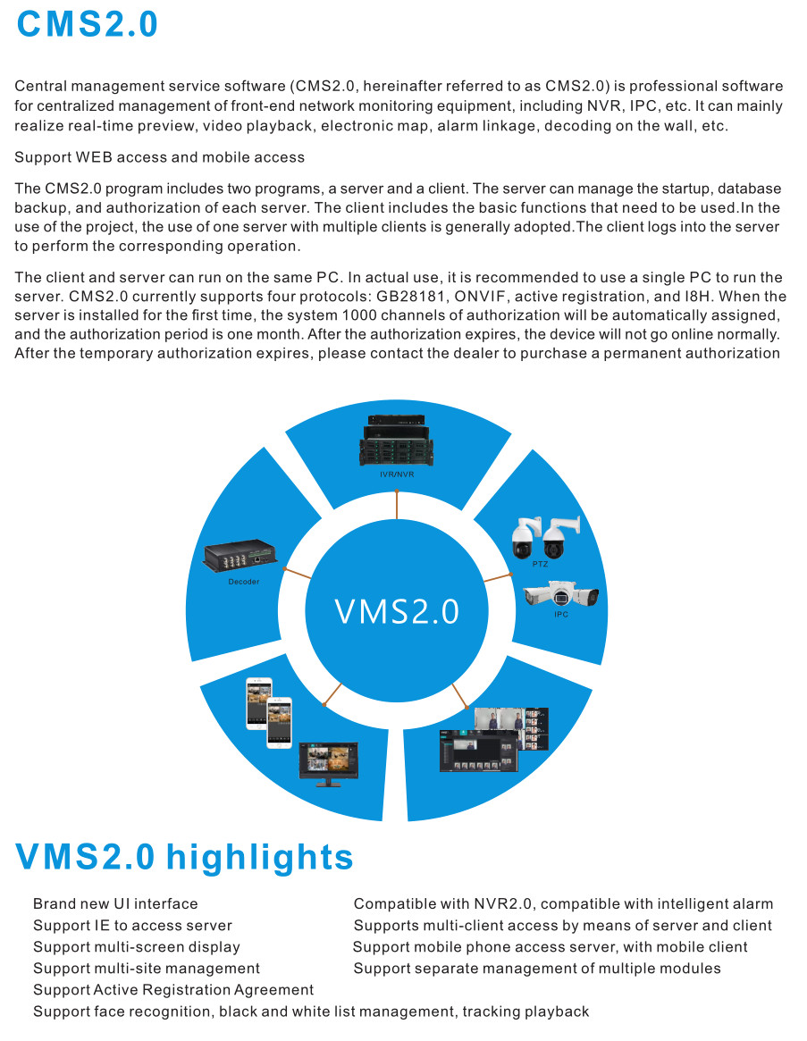 H.265 32CH 4K 5MP 2 SATA HDD 80M incoming bandwidth intelligent NVR network surveillance IP camera system