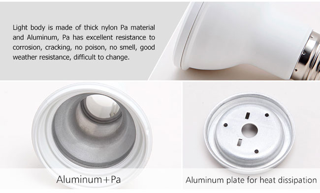 High CRI 8W par38 LED par light wholesale