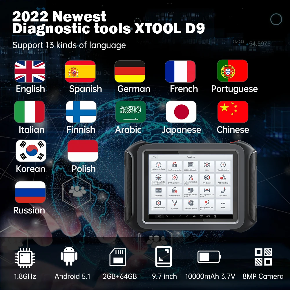 XTOOL D9 Automotive Scanner Tool Topology Map Active Test ECU Coding OBD2 Full System Diagnoses 42+ Resets Support DoIP