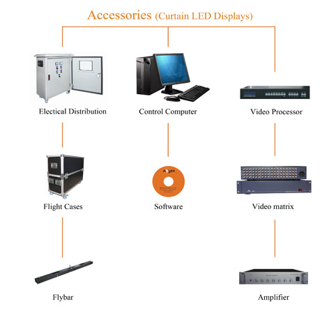 Concert Live Show Full Color HD Outdoor Rental LED Display P6.25 Long Lifespan
