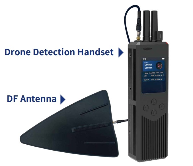 Handheld Drone Direction-finding Detector Of Anti Drone System Countermeasure Series