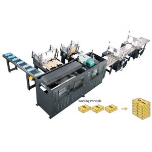  A4 Ream Paper Box Wrapping Machine with PLC Control System, 7 Boxes Per Minute Speed, and 18 kW Power for A4 Production Line Manufactures