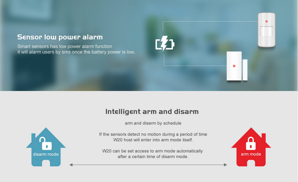 wireless camera with 1 relay output & 2 digital I/O W20 smart home alarm