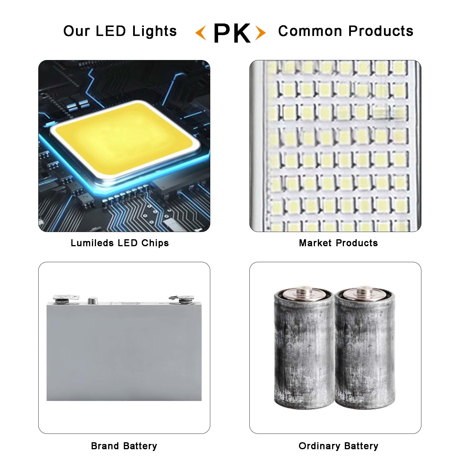 High Power Led Chip Outdoor Solar Flood Light 50W Aluminum For Garden