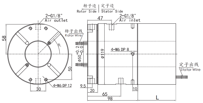 ODM Electrical hollow bore 2 Wire Slip Ring Assembly 2 in 2 out