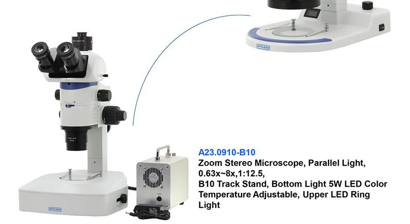 A23.0910 0.8x~10x Zoom Stereo Optical Microscope With High Eye-point Wide Field Plan Eyepiece PL10X/23mm