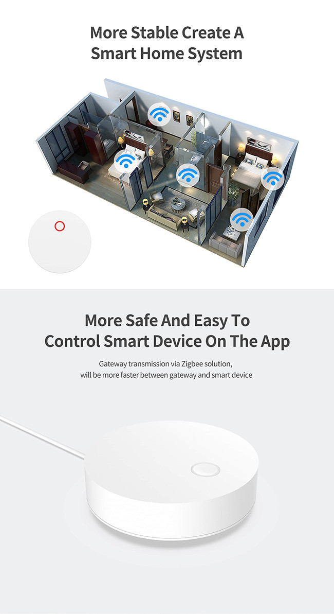 TYZS3 Module Zigbee Smart Hub Support 32 Devices Tuya Zigbee Hub