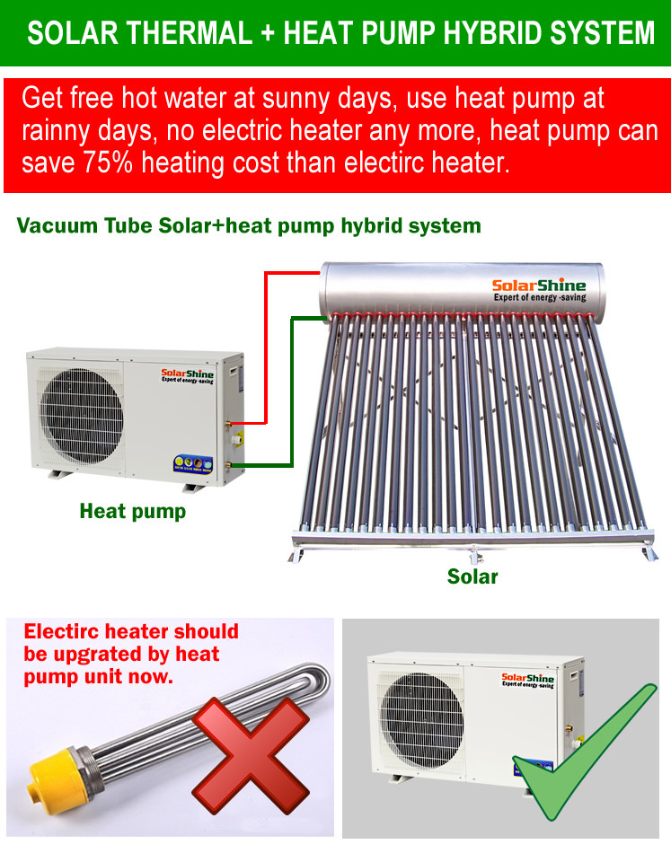 Pressurized Solar Heat Pump Water Heater , Rooftop Solar Water Heater For Home