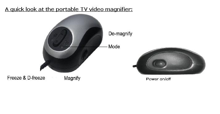 AV Low Vision Magnifier KLN-RA35