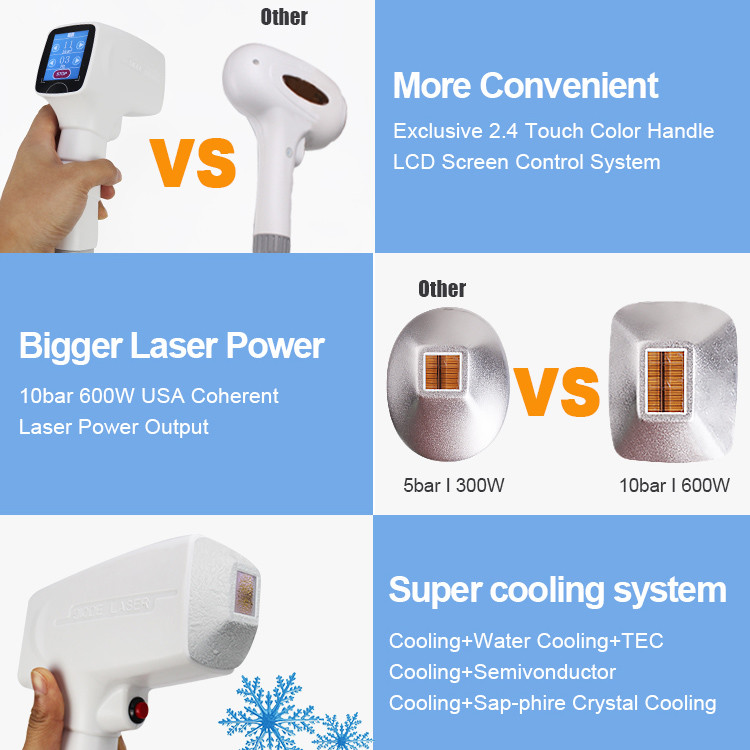 808 Diode Laser For Pain Free Permanent Hair Removal Machine Portable