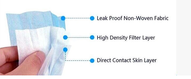Wholesale 3ply Disposable Face Masks Surgical Medical Mask Facemask in Stock