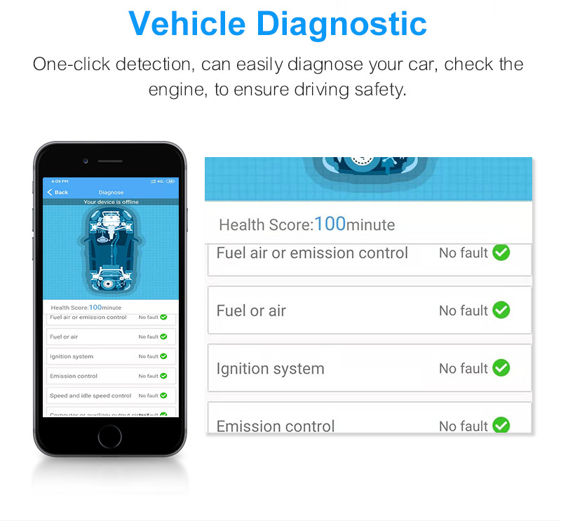 W45mm Mini Plug Play Terminal App Hidden Gps Tracker For Car VT005