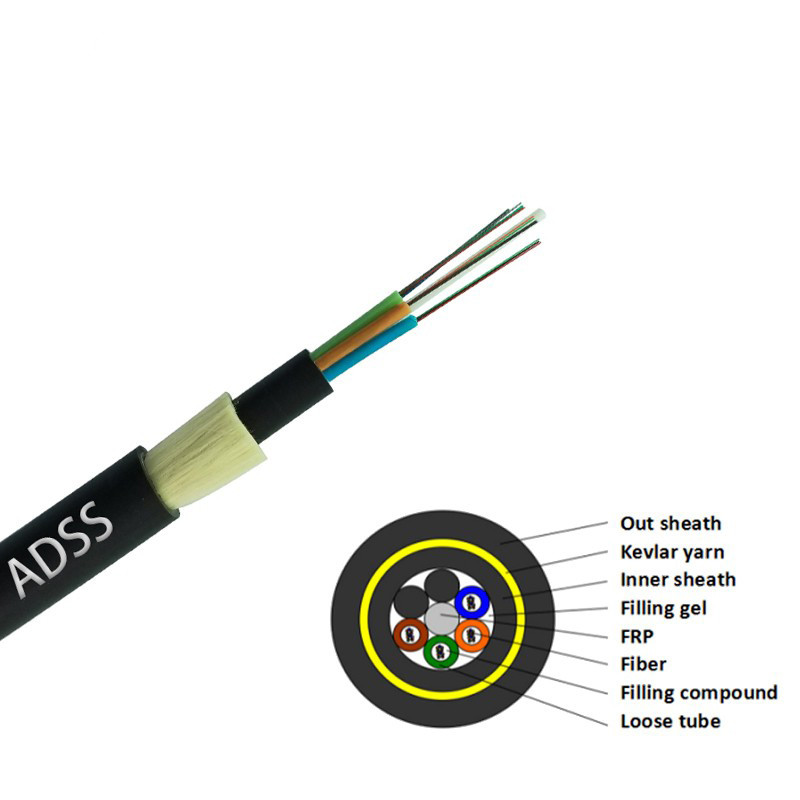 Single Double Sheath All Dielectric Self Supporting ADSS Fiber Optic Aerial Cable 50m 100m 200m 800m Span ADSS Wire