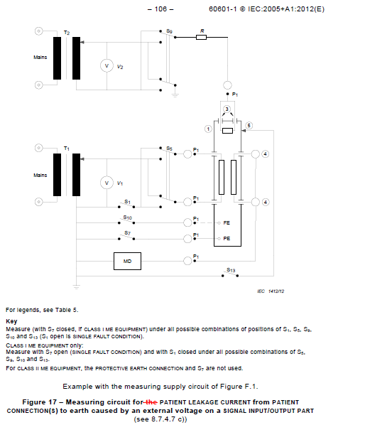 IEC60601 / IEC60990 Contact Current-Terminal Discharge Tester Technical Specification