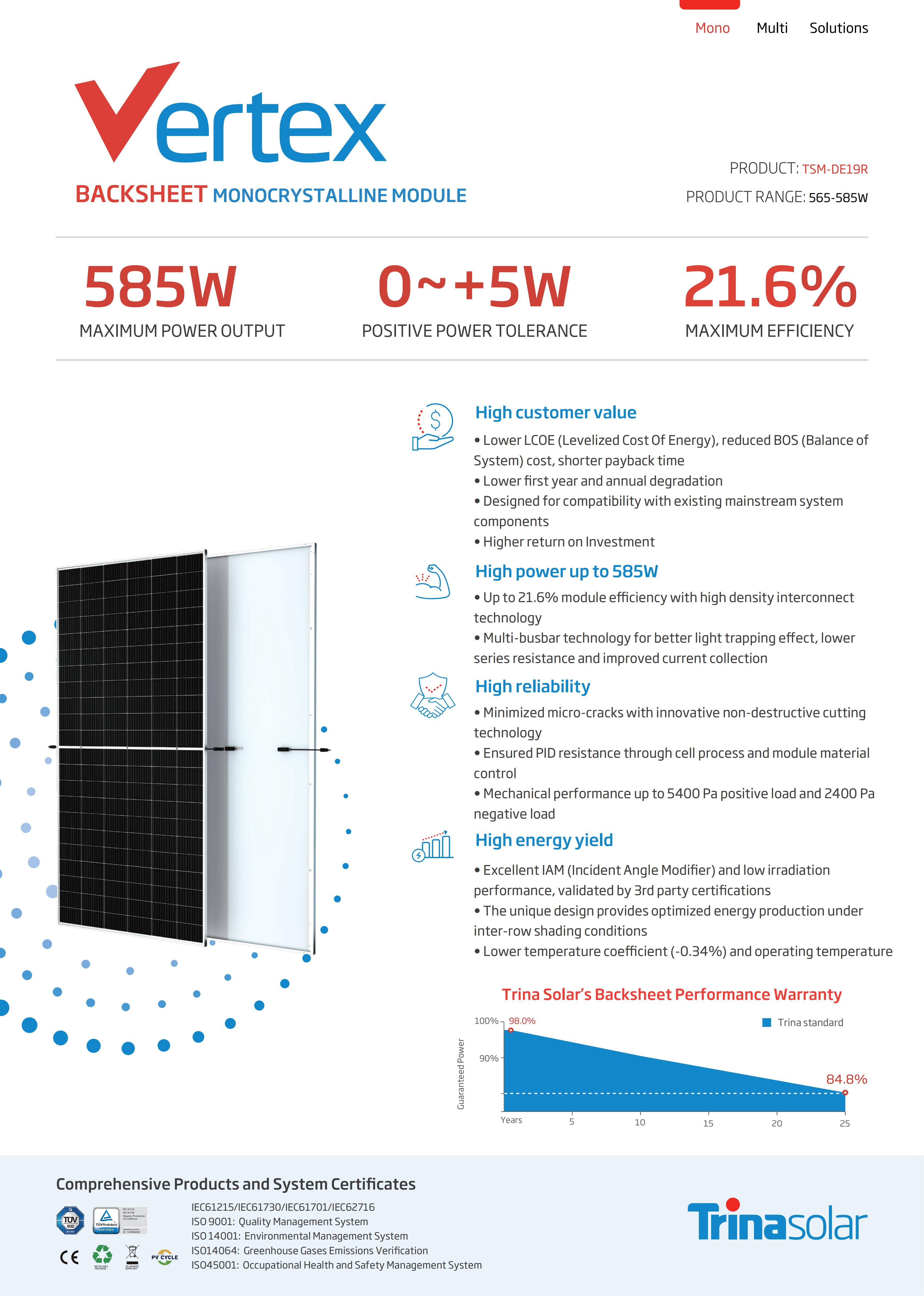 High Energy Trina Vertex DE19R 565W 570W 575W 580W 585W Solar Panel for Solar Projects