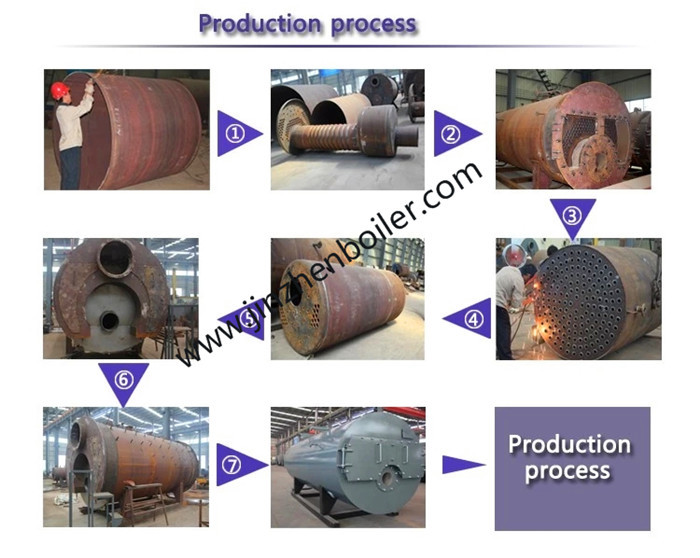 Factory Price Firetube Type 0.5-3Ton/H Natural Gas Diesel Oil Steam Boiler For Food & Beverage Industry