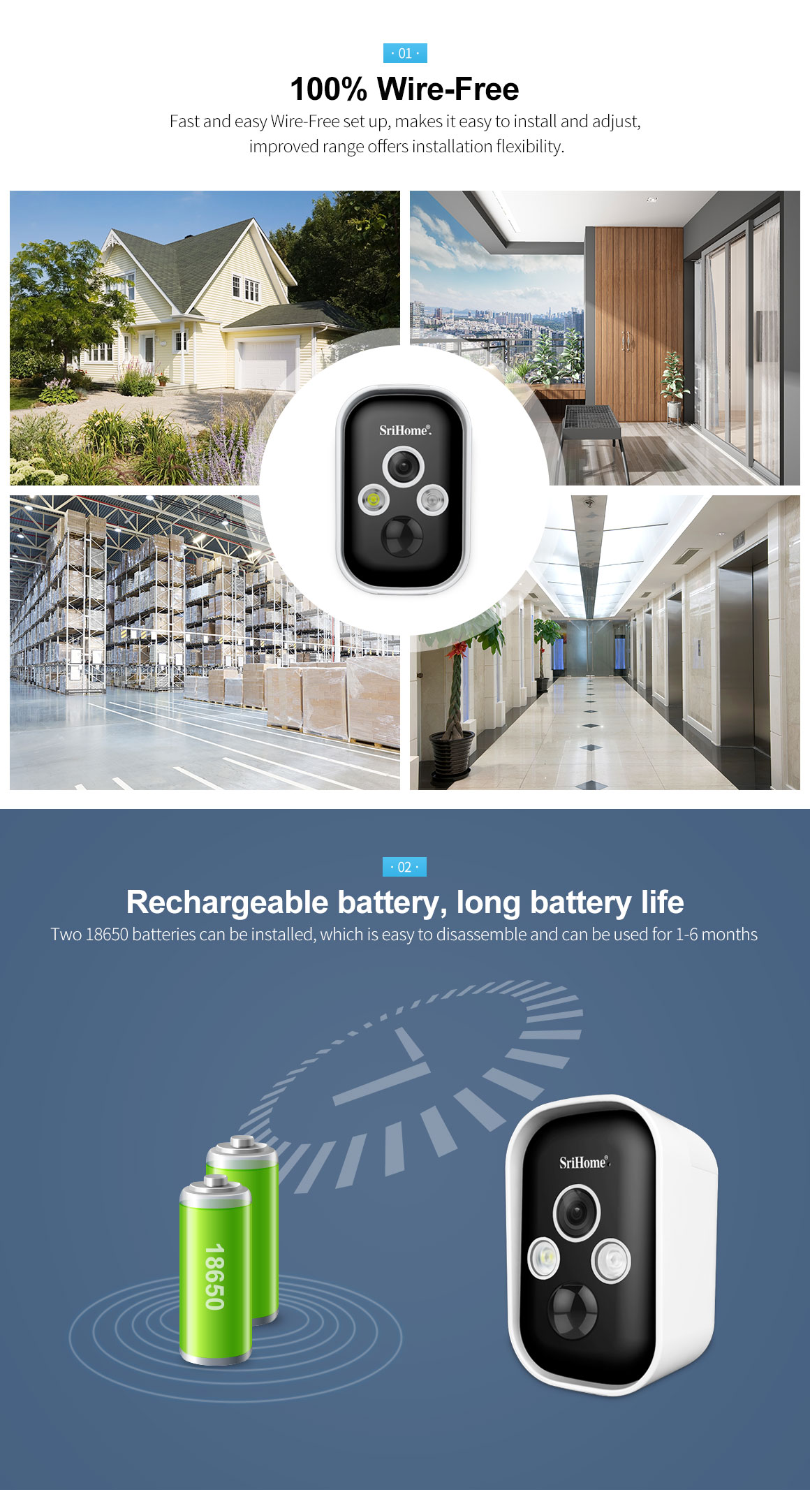 Outdoor Waterproof IP65 low power Base station battery camera kit include 2Pcs Wifi Battery camera