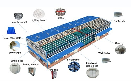 Safety Prefab Steel Building Warehouse Multi Storey Building Construction