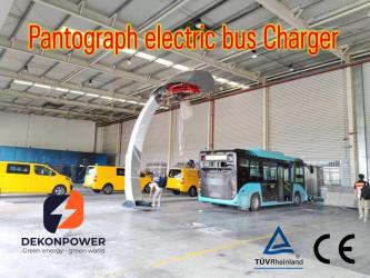 Ningbo Dekon New Energy Co., Ltd