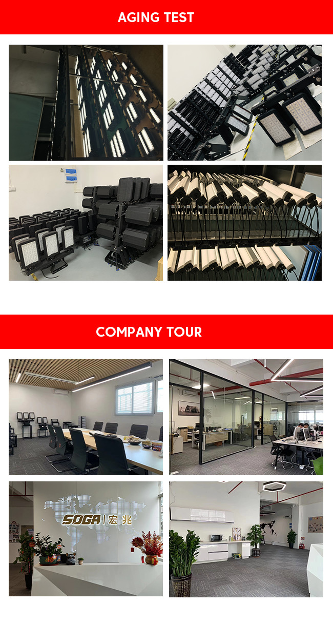 Stadium 500W High Power LED Flood Light High Uniformity Finned Style Heatsink