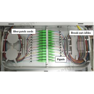 China 48 Fibers 1U Rack Mount Patch Panel with Plastic Splice Tray on sale