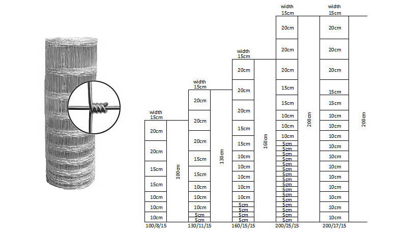 Rustproof 6ft Height Hinge Joint Field Fence With Galvanized Wire