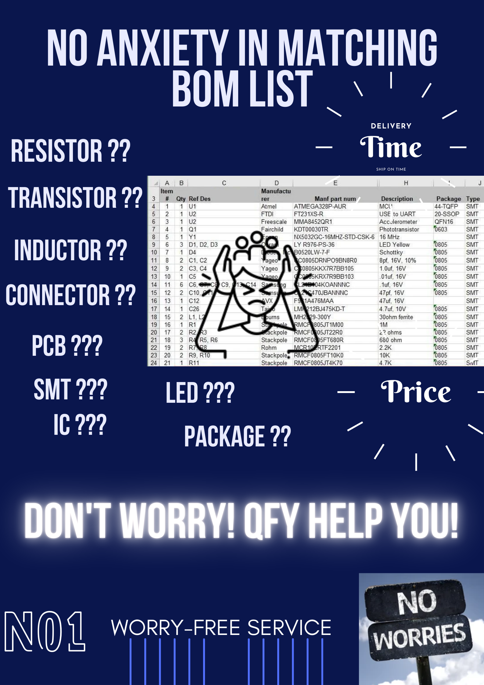 High-speed data transfer IC chips adm3053brwz-reel7 One- Stop Electronic Components Bom List Kitting Service Ic Matching
