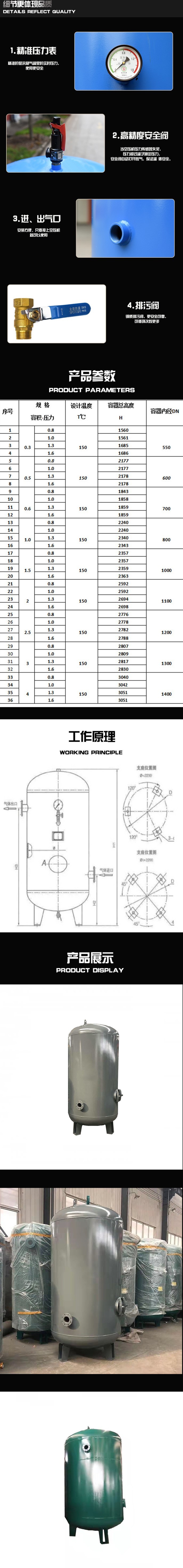 EAC Certified Gas Storage Tank Chemical Compressed Air Stainless Steel 100L 0.8MPa