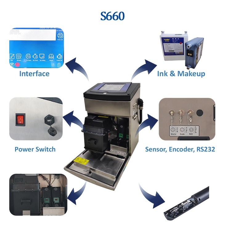 S660 Industrial Inkjet Printer Tube Pipe Bottle Date Printer