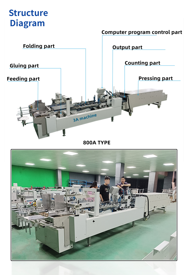 Professional CQT-800 Cardboard/Corrugated Straight Line Box Cold Glue Spraying Machine