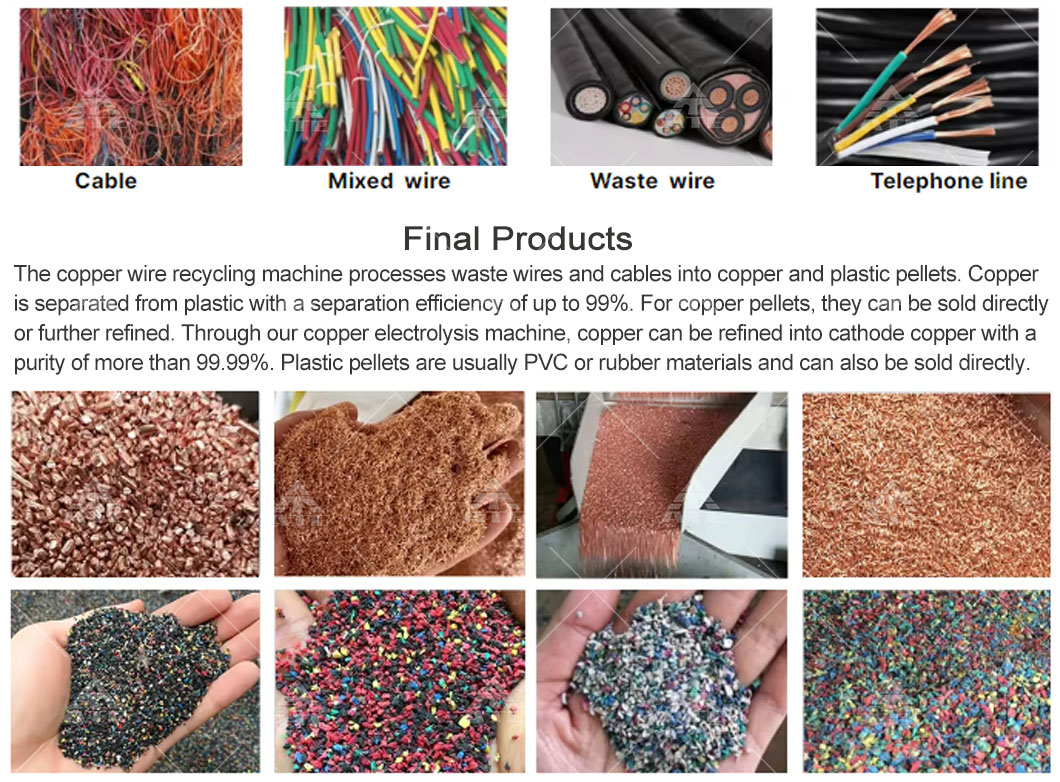 Scrap Copper Wire Recycling Copper Cable Wire Granulator Mini Copper Granulator