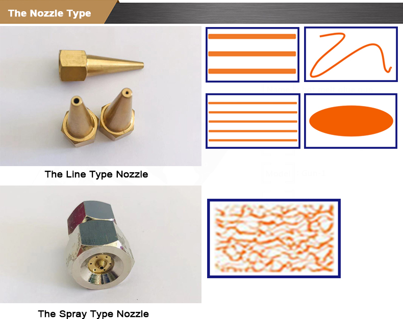 Dot Type Handle Hot Glue Gun Easy To Use For Sale