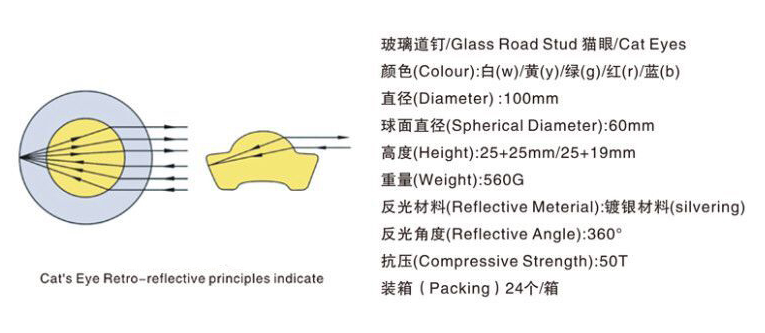 Roadway Safety High Brightness Pavement Raised Marker Reflective Led Glass Road Stud