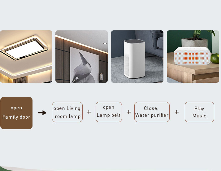 App Remote Assistanceintelligent Linkage Anti-theft Monitoring Tuya Smart Wi-Fi Door Sensor And Window Sensor