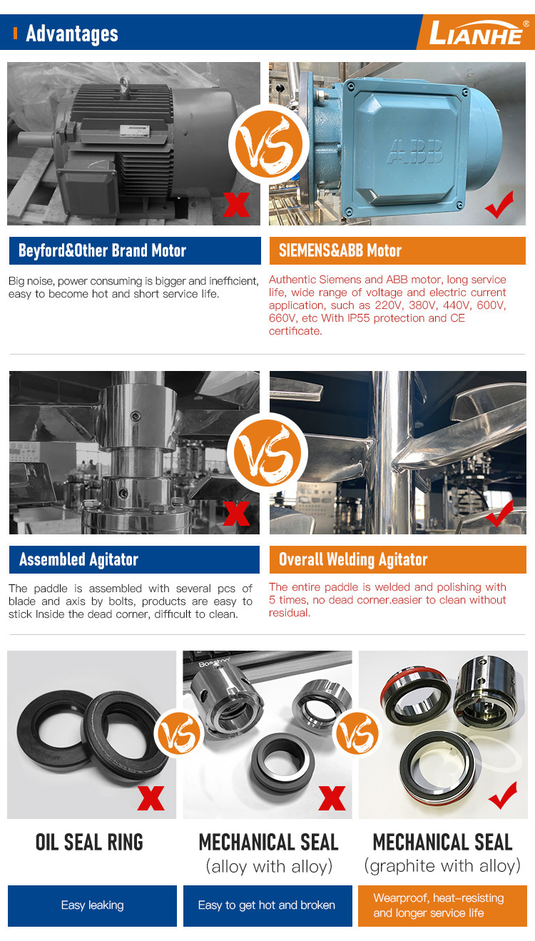 Stable 65RPM Sanitiser Manufacturing Machine For Home Rustproof