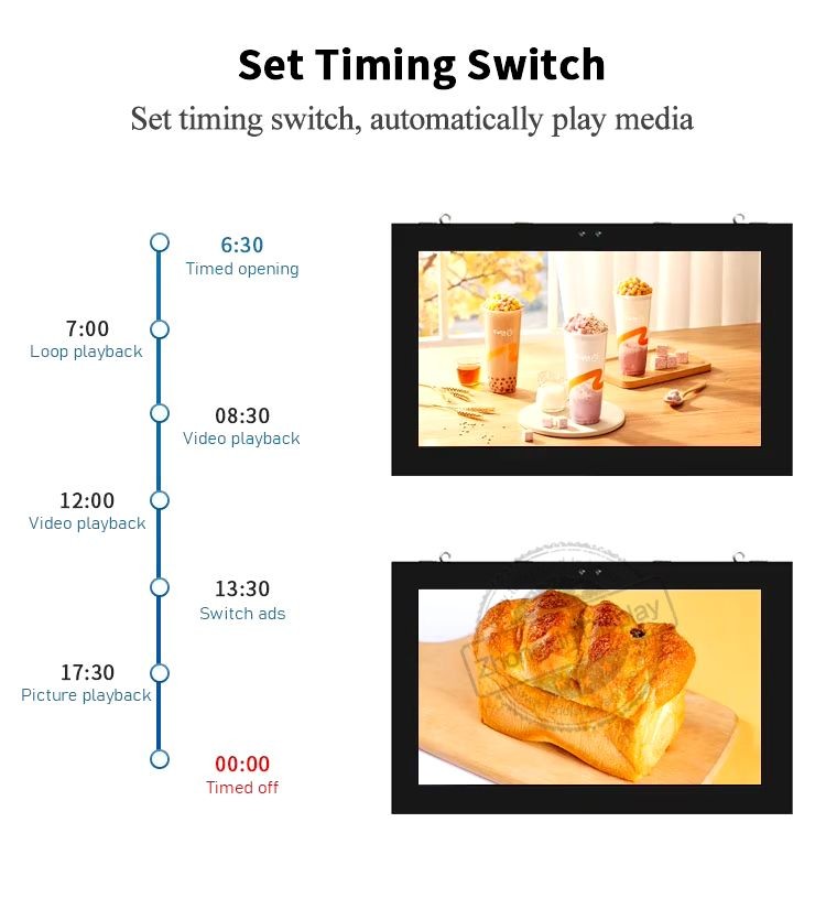 Outdoor Advertising 50 Inch Digital Signage with High Brightness and IP65 Rating