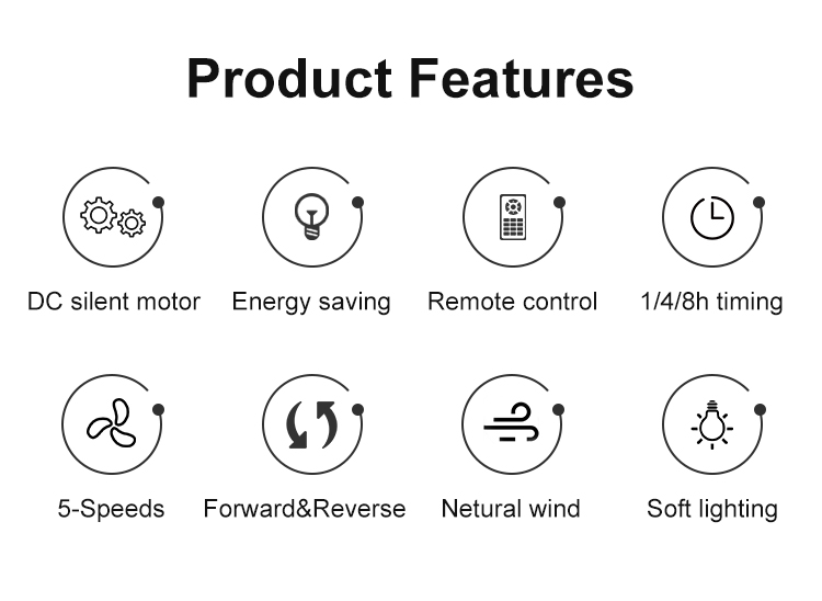 Lighting and Circuitry Design 1stshine LED Ceiling Fan Wholesalers with Remote Control