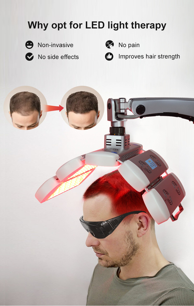Professional 650nm LED Hair Growth System - Enhances Hair Regrowth & Scalp Health