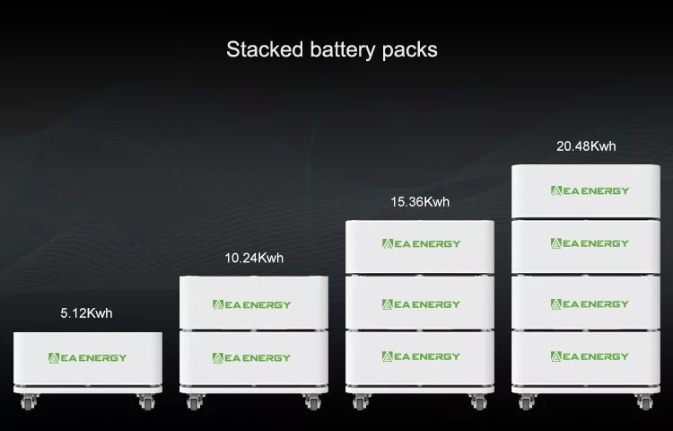 Stacked 20.48KWH Home Energy Storage Battery Pack 51.2V 400Ah