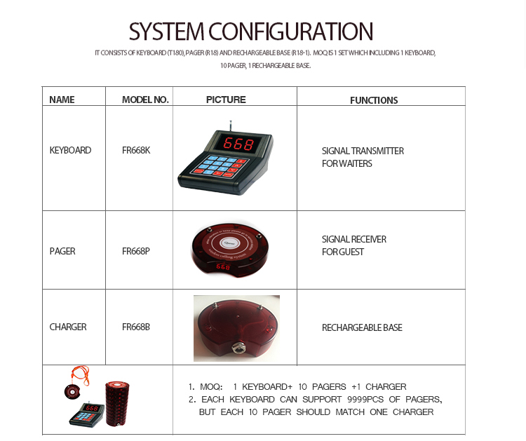 wireless guest pager system for restaurants or other queue situations