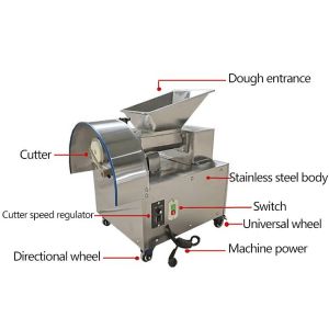 Automatic Machine Makes Pizza Dough  Dough Ball Cutting And Rounding Machine Dough Divider Food Processing Dough Divider Rounder Machine