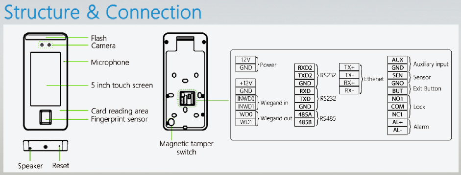 Multilingual Linux Facial Recognition Time Attendance System Low Light Camera