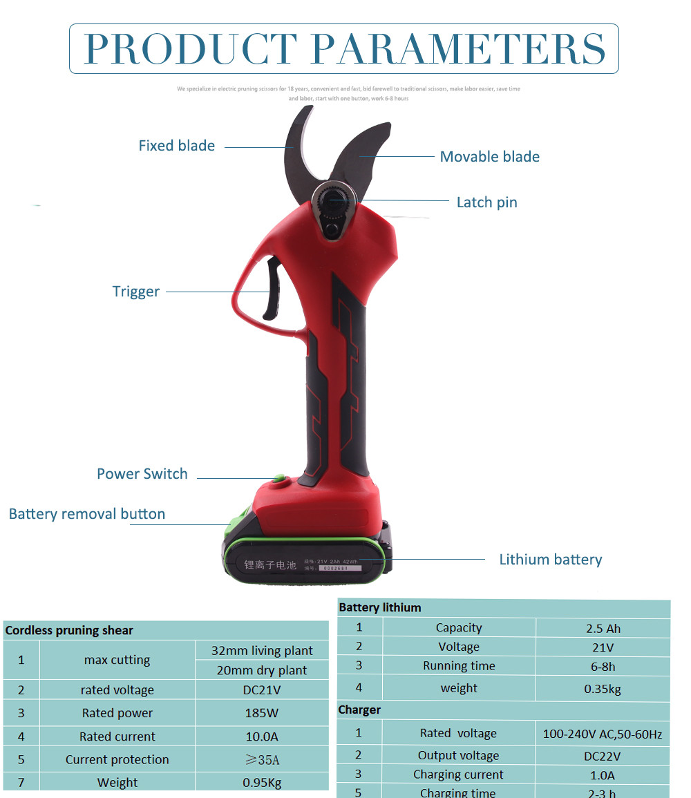 Swansoft 21V Wireless 3.2CM Electric Pruning Scissors Rechargeable Scissors Pruning Scissors Branch Cutt