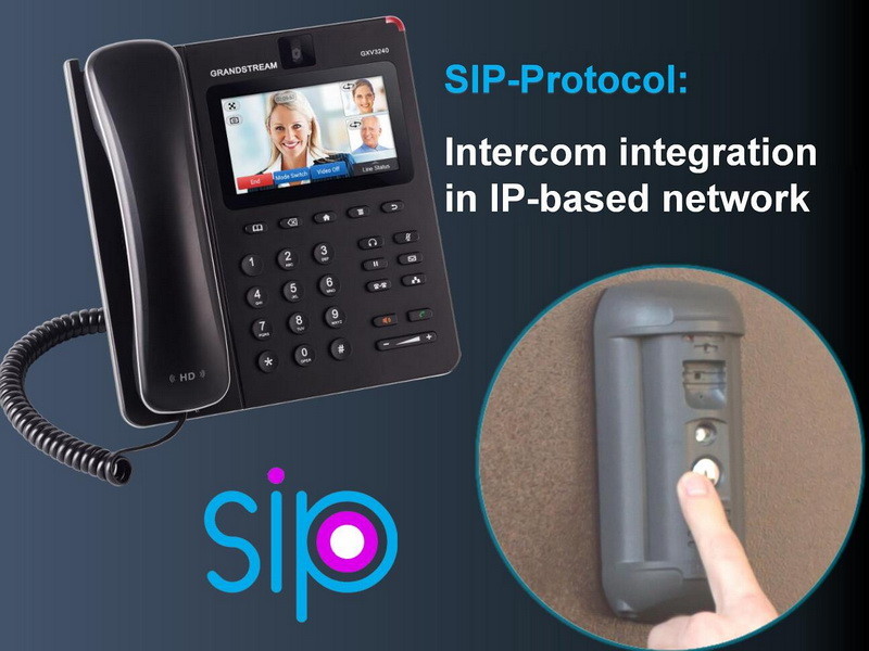 3.7mm Ip Door Entry System