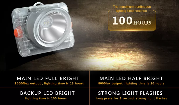 KL6LMA Wireless Mining Headlamp 15000lux IP68 Rechargeable LED Cap Lamp