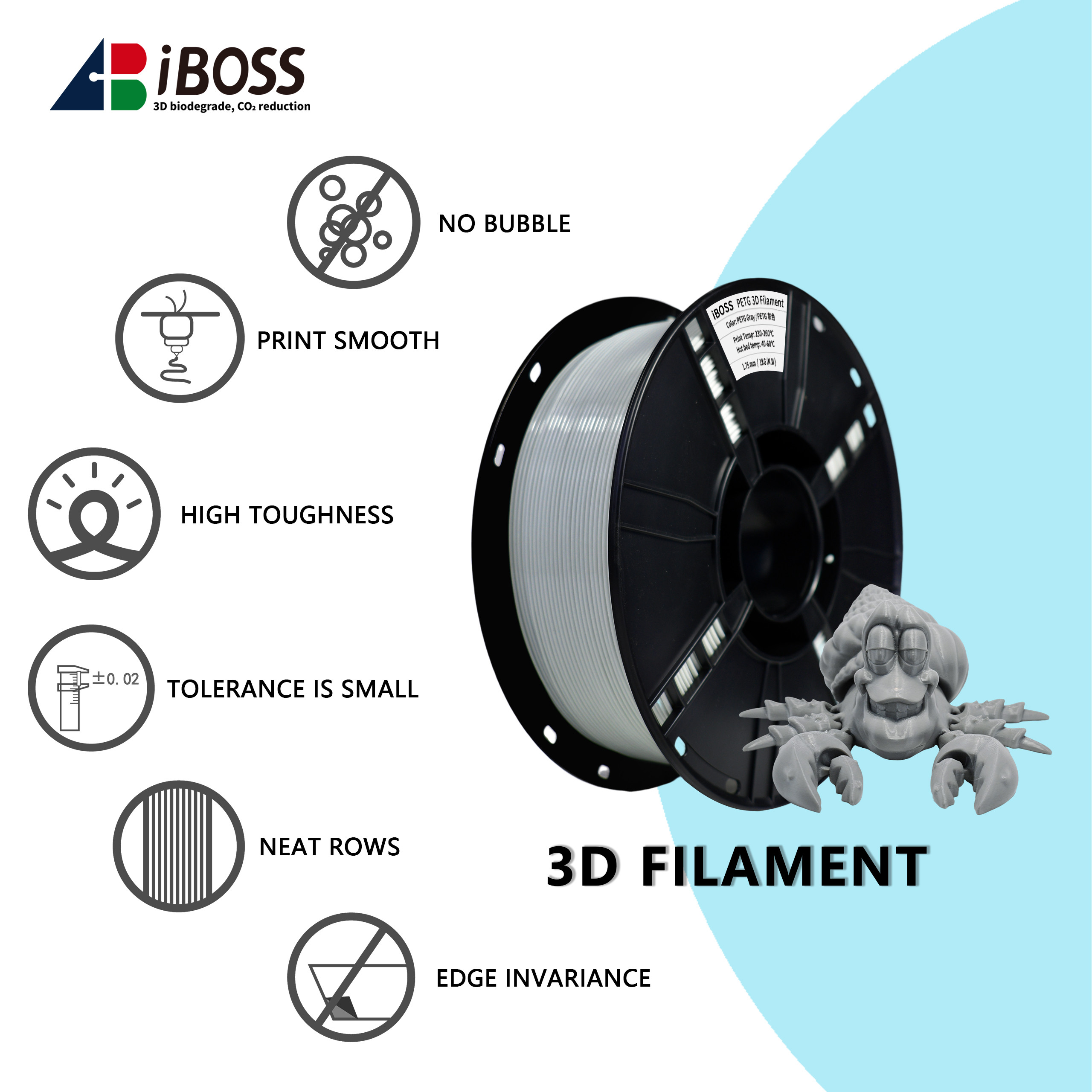 iBOSS PETG Filament Dark Gray 3D Printing Filament 1.75mm FDM Forming Technology 3d Printed