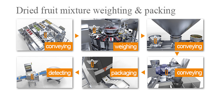 20 Head 1.6L 2.5L Multihead Weigher For QQ Sugar Chocolate Bean Dried Fruit