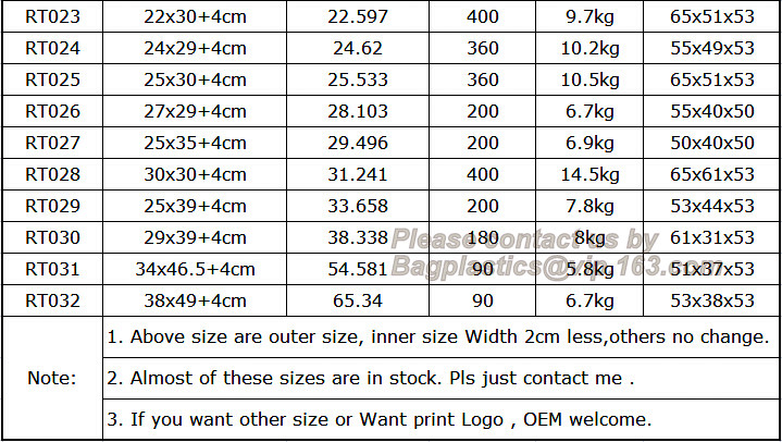 Bubble Envelope Packaging Kraft Bubble Mailers Padded Envelopes Bags, Mail Lite Shipping Jiffy Bags / Custom Printed Bub